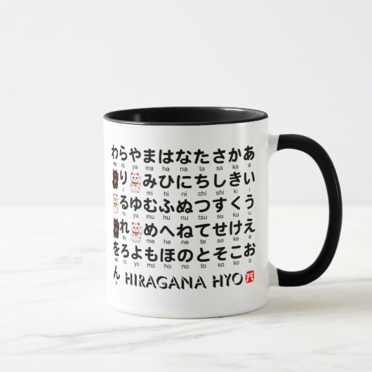 Japanse Hiragana- en Katakana-tafel (Lucky Cat) Mok (Rechts)
