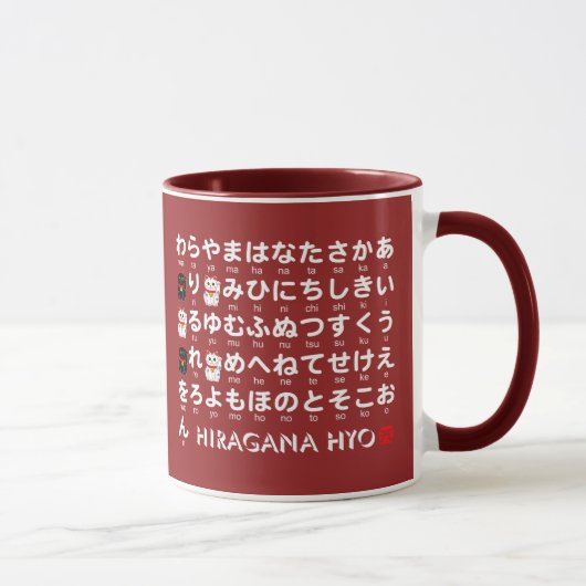 Japanse Hiragana- en Katakana-tafel (Lucky Cat) Mok (Rechts)