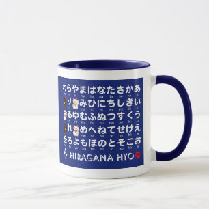 Japanse Hiragana- en Katakana-tafel (Lucky Cat) Mok