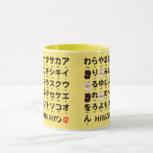 Japanse Hiragana- en Katakana-tafel (Lucky Cat) Mok (Midden)