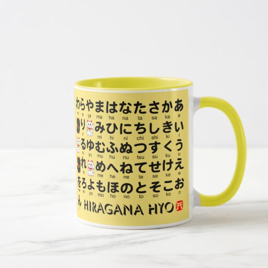 Japanse Hiragana- en Katakana-tafel (Lucky Cat) Mok (Rechts)