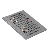 Japanse Hiragana- en Katakana-tafel (Lucky Cat) Notitieboek (Rechterzijde)