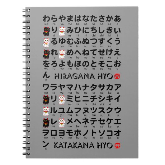 Japanse Hiragana- en Katakana-tafel (Lucky Cat) Notitieboek (Voorkant)