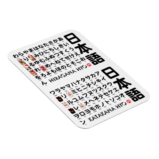 Japanse Hiragana- en Katakana-tafel Magneet (Rechterzijde)