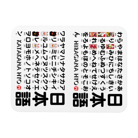 Japanse Hiragana- en Katakana-tafel Magneet (Horizontaal)