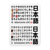 Japanse Hiragana- en Katakana-tafel Magneet (Verticaal)