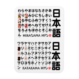 Japanse Hiragana- en Katakana-tafel Magneet