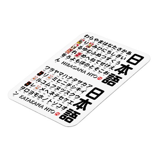 Japanse Hiragana- en Katakana-tafel Magneet (Linkerzijde)