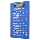 Japanse Hiragana- en Katakana-tafel (Sushi) Klembord (Links)
