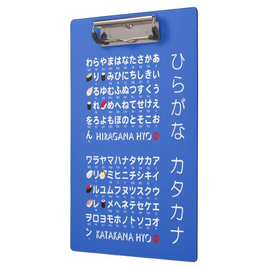 Japanse Hiragana- en Katakana-tafel (Sushi) Klembord (Links)