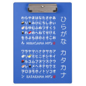 Japanse Hiragana- en Katakana-tafel (Sushi) Klembord (Voorkant)