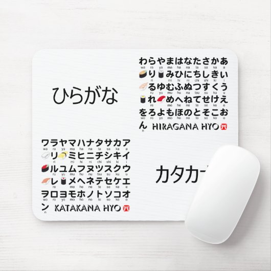 Japanse Hiragana- en Katakana-tafel (Sushi) Muismat (Met muis)