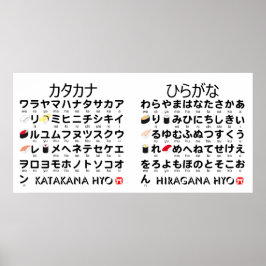Japanse Hiragana- en Katakana-tafel (Sushi) Poster