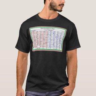 Japanse Hiragana Katakana Cheat Sheet Posters T-shirt