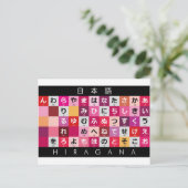 Japanse Hiragana-tabel Briefkaart (Staand voorkant)