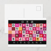 Japanse Hiragana-tabel Briefkaart (Voorkant / Achterkant)