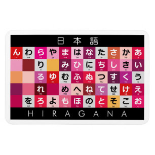 Japanse Hiragana-tabel Magneet