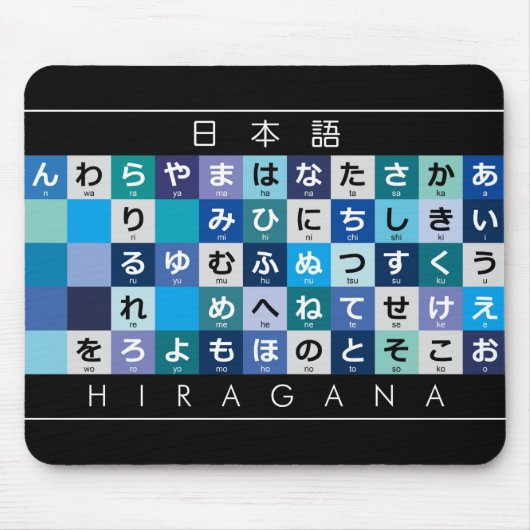 Japanse Hiragana-tabel Muismat (Voorkant)