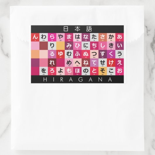 Japanse Hiragana-tabel Rechthoekige Sticker (Tas)