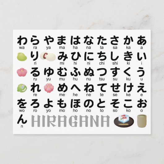 Japanse Hiragana-tabel (Wagashi) Briefkaart (Voorkant)