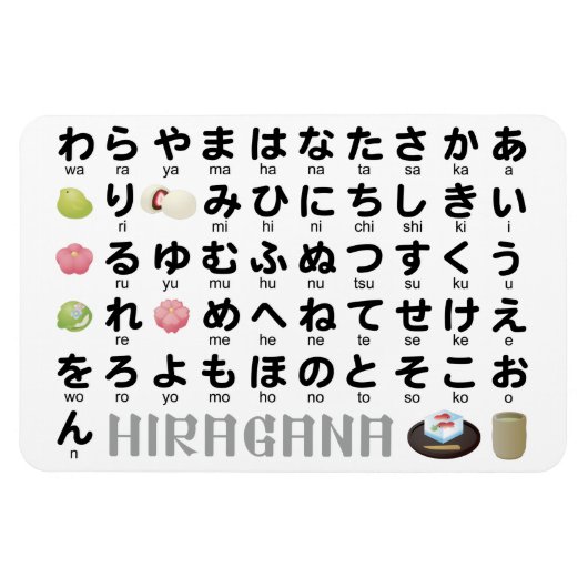 Japanse Hiragana-tabel (Wagashi) Magneet (Horizontaal)