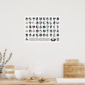 Japanse Hiragana-tabel (Wagashi) Poster (Keuken)