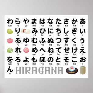 Japanse Hiragana-tabel (Wagashi) Poster