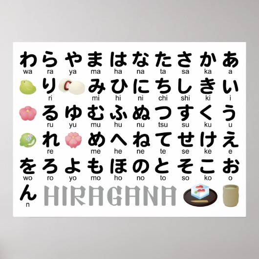 Japanse Hiragana-tabel (Wagashi) Poster (Voorkant)