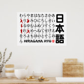 Japanse Hiragana-tafel (Alphabet) Ninja Poster (Keuken)