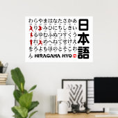 Japanse Hiragana-tafel (Alphabet) Ninja Poster (Thuiskantoor)