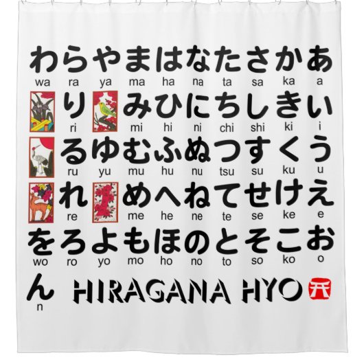 Japanse Hiragana-tafel (Hanafuda) Douchegordijn (Voorkant)