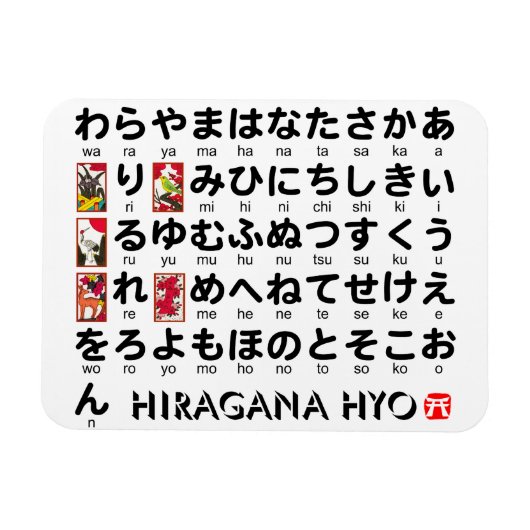Japanse Hiragana-tafel (Hanafuda) Magneet (Horizontaal)