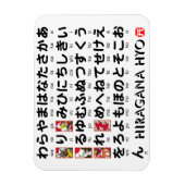 Japanse Hiragana-tafel (Hanafuda) Magneet (Verticaal)
