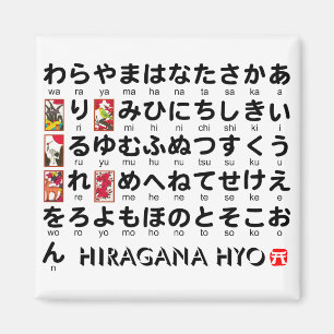 Japanse Hiragana-tafel (Hanafuda) Magneet