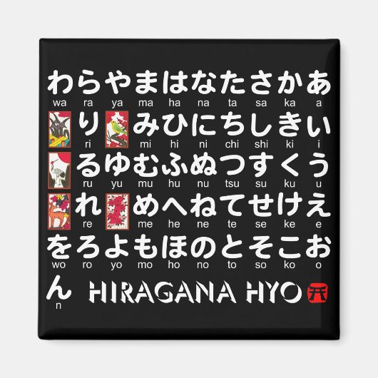 Japanse Hiragana-tafel (Hanafuda) Magneet (Voorkant)