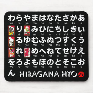 Japanse Hiragana-tafel (Hanafuda) Muismat