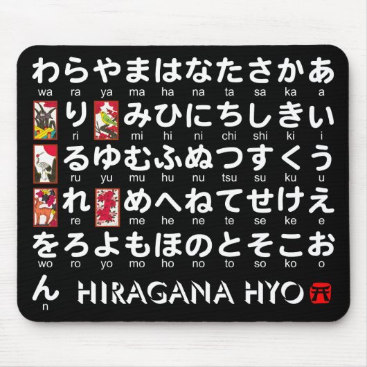 Japanse Hiragana-tafel (Hanafuda) Muismat (Voorkant)