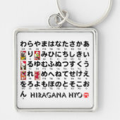 Japanse Hiragana-tafel (Hanafuda) Sleutelhanger (Voorkant)