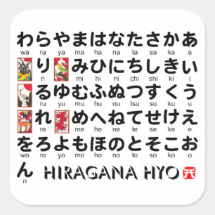 Japanse Hiragana-tafel (Hanafuda) Vierkante Sticker