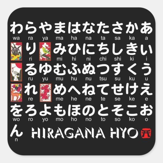 Japanse Hiragana-tafel (Hanafuda) Vierkante Sticker (Voorkant)