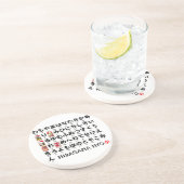 Japanse Hiragana-tafel (Hanafuda) Zandsteen Onderzetter (Zijkant)