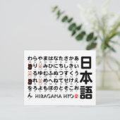 Japanse Hiragana-tafel (Lucky Cat) Briefkaart (Staand voorkant)