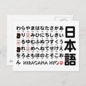 Japanse Hiragana-tafel (Lucky Cat) Briefkaart (Voorkant / Achterkant)