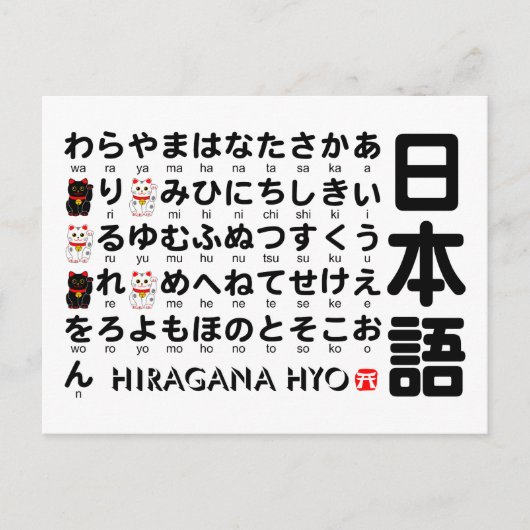 Japanse Hiragana-tafel (Lucky Cat) Briefkaart (Voorkant)