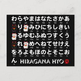 Japanse Hiragana-tafel (Lucky Cat) Briefkaart