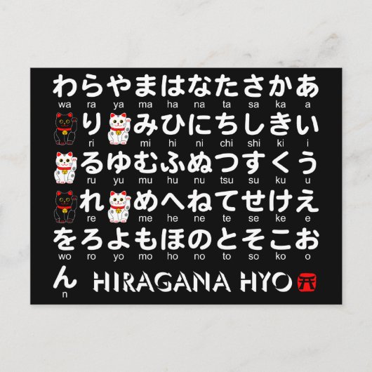 Japanse Hiragana-tafel (Lucky Cat) Briefkaart (Voorkant)