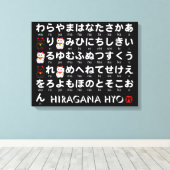 Japanse Hiragana-tafel (Lucky Cat) Canvas Afdruk (Insitu (Houten vloer))