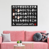 Japanse Hiragana-tafel (Lucky Cat) Canvas Afdruk (Insitu (Woonkamer))