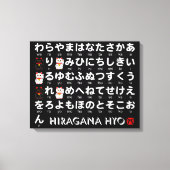 Japanse Hiragana-tafel (Lucky Cat) Canvas Afdruk (Voorkant)