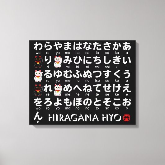 Japanse Hiragana-tafel (Lucky Cat) Canvas Afdruk (Voorkant)